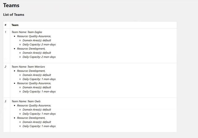 Planner Overview Screenshot