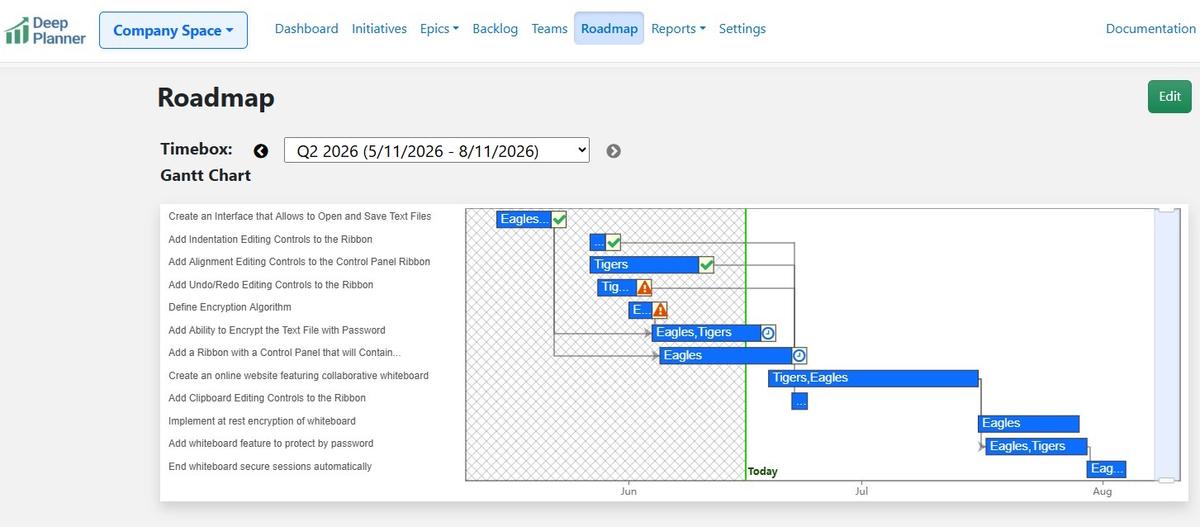 Planner Overview Screenshot