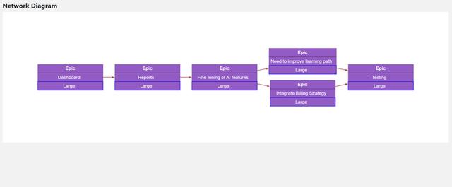 Planner Overview Screenshot