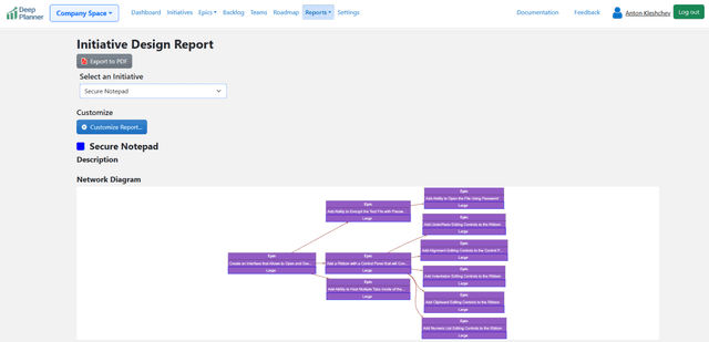 Planner Overview Screenshot